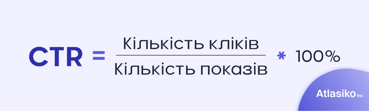 Приклад розрахунку показника CTR