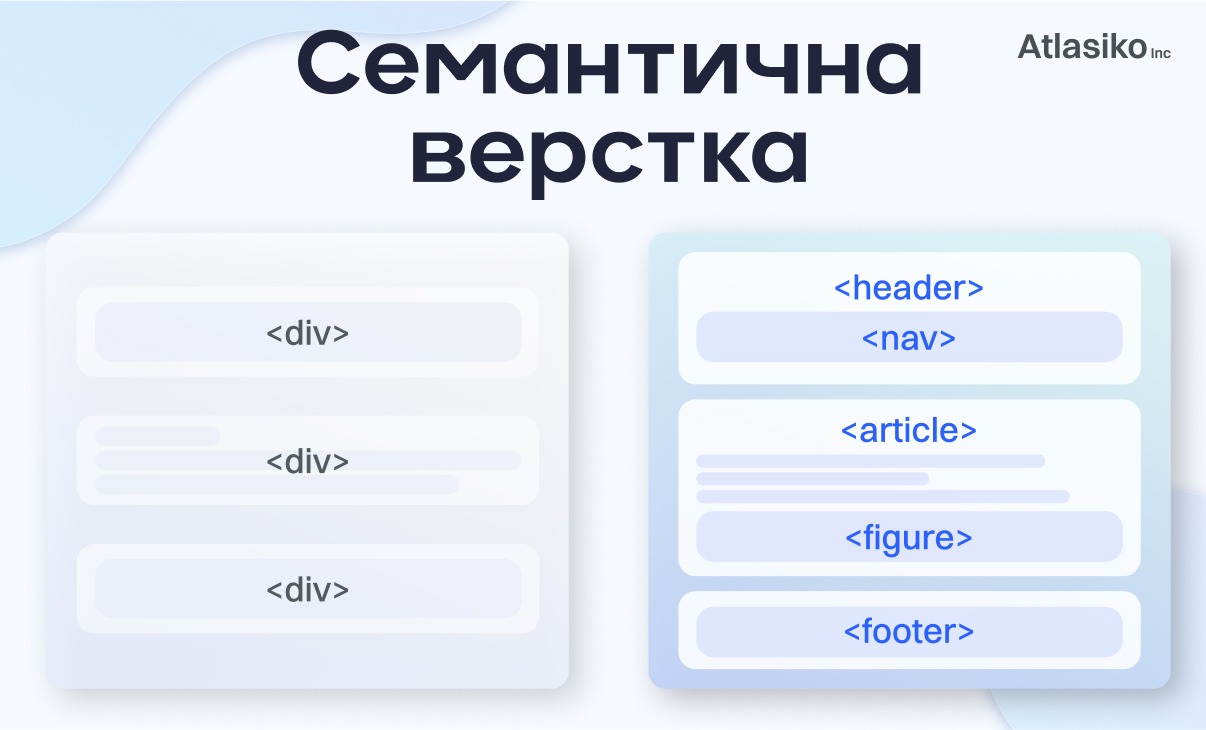 Семантична верстка