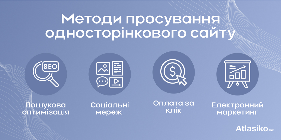 Методи просування односторінкового сайту